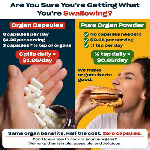 100% 100% 53 Pluck Pure Beef Organs Powder | Liver, Kidney, Spleen, Heart, & Pancreas from Grass Fed & Grass Finished