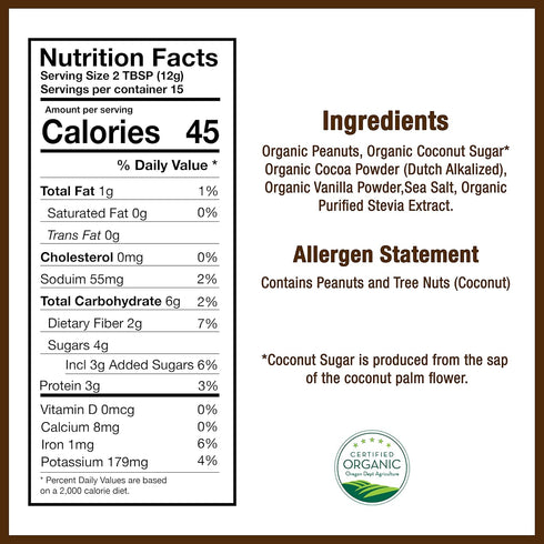 Betty Lou's 100% Organic Chocolate Peanut Butter Powder, Gluten Free, Vegan, Low Calorie, 6.35 Oz