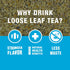 25 2.5 Tiesta Tea - Lemon Ginger Turmeric, Loose Leaf, Lemon Ginger Herbal Tea, Premium Blend, Non Caffeinated Herbal