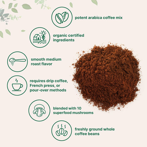 10 1 24 Immune Micro Ingredients Organic in Ground Mushroom Coffee, Ounce | Premium Arabica Coffee with Lion's Mane