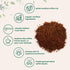 10 1 24 Immune Micro Ingredients Organic in Ground Mushroom Coffee, Ounce | Premium Arabica Coffee with Lion's Mane