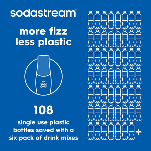 (440ml, Pack 4) SodaStream Mug Root Beer Zero Sugar Drink Mix