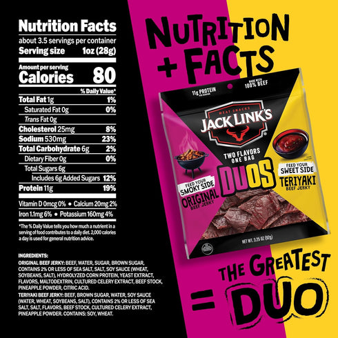 100 Packs 11g Pack 3.25oz (4 Count) Jack Link's DUOs Original and Teriyaki Beef Jerky, Shareable Under Calories Snack