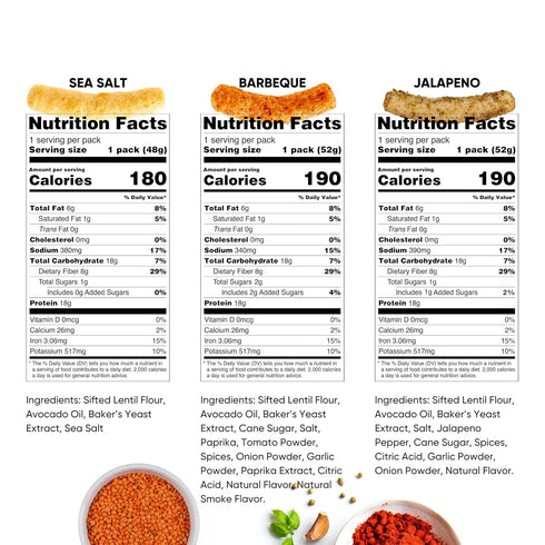 Aggropops 18g 8g Pack 2 2 2 High Protein Lentil Snacks - Protein & Fiber Per Bag. Low Calorie, Vegan, Low Carb