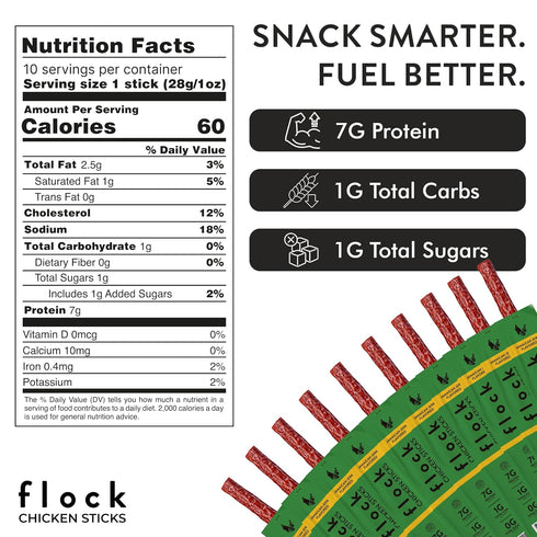 10 Count GLP-1 7g Flock Jamaican Jerk Chicken Meat Sticks | Friendly High Protein Chicken Sticks Protein | Healthy Meat
