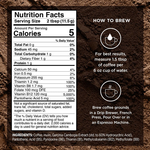 Smooth,100% 11oz VitaCup Slim Ground Coffee, Diet Support with Ginseng, Garcinia, B Vitamins, Medium Dark Roast, Bold