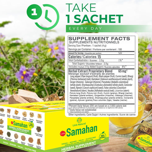 Packets 14 100 Count SAMAHAN Ayurvedic Herbal Tea - Sri Lankan Ceylon Blend with Natural Herbs Including Ginger, Black