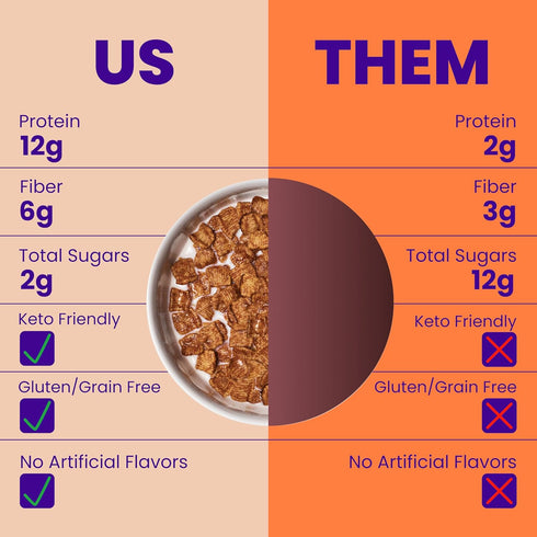 4 Pack, Magic Spoon High Fiber Cereal - Plant-Based High Protein Cereals - Low Sugar Snack & Breakfast - Grain & Gluten