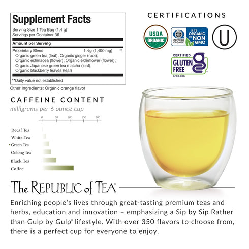 Immunity Pack 100 The Republic of Tea Organic SuperGreen Green Tea, Refill of Tea Bags,Gluten Free