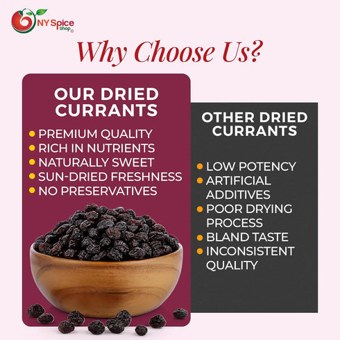 5 NY Spice Shop Currants Dried Fruit - Pound Currant Raisins - Dried Currants for Baking - Naturally Dried Red Currants