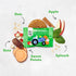 Once Upon a Farm Organic Toddler Snack Bars - Apple, Sweet Potato & Spinach