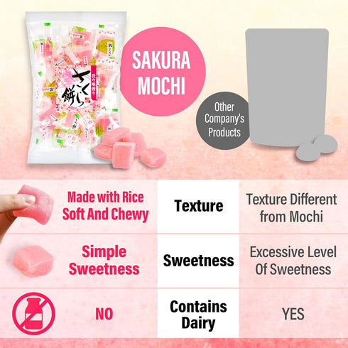 300g/10.58oz, YAMASAN KYOTO UJI Japanese Sakura Mochi Candies, Real Traditional Cherry blossom Rice Cakes, Japanese