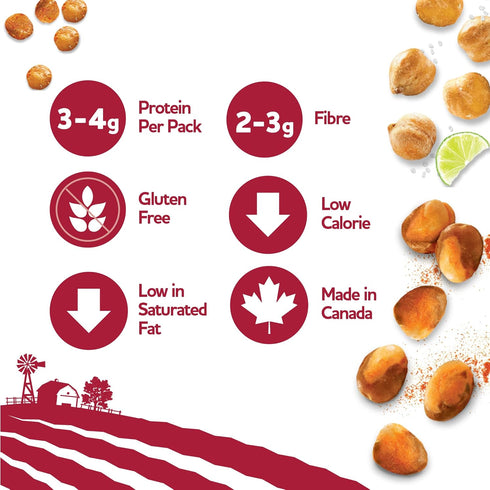 Packs 30 Pack Three Farmers Healthy Variety Snack - Roasted, Never Fried - Protein Rich Zesty Fava, Tangy Chickpeas