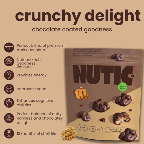 2 Lb, (Pack 1) Nutic Dark Chocolate Covered Walnuts - Premium Roasted Walnuts Drenched in Rich Dark Chocolate