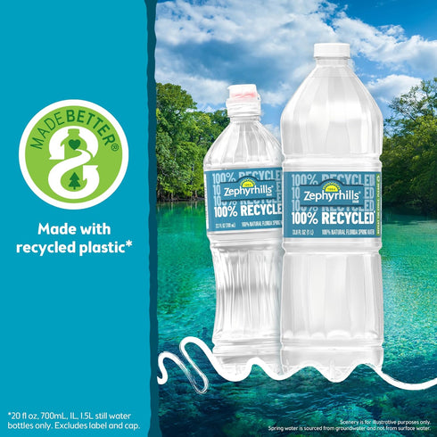 12 Pack 8 Oz Zephyrhills Florida Spring Bottled Water, - Still Drinking Water with Naturally Occurring Minerals