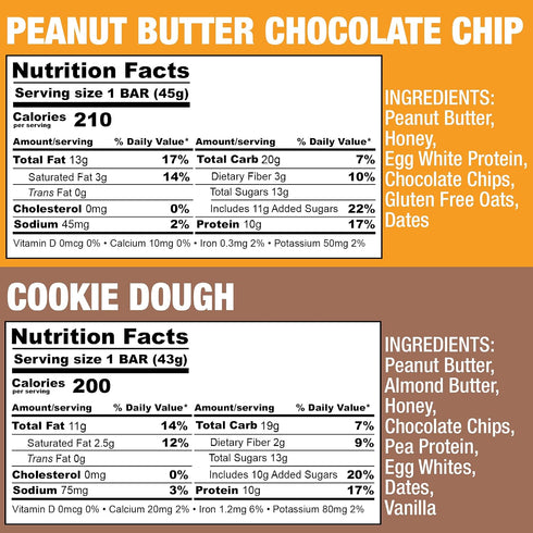 20-Count 10g (20 Count) KiZE Energy Bars - Peanut Butter Chocolate Chip & Cookie Dough Bundle - - Gluten Free, Dairy