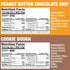 20-Count 10g (20 Count) KiZE Energy Bars - Peanut Butter Chocolate Chip & Cookie Dough Bundle - - Gluten Free, Dairy