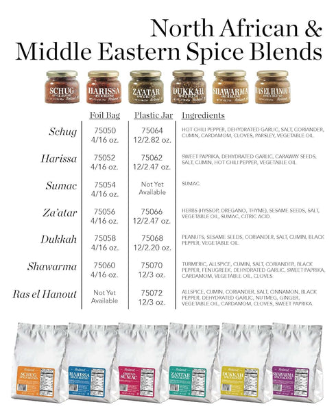 Roland Foods Za'atar Spice Blend, Specialty Imported Food, 2.47-Ounce Jar