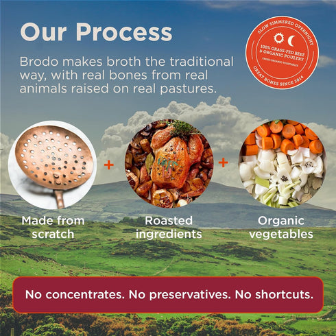Pack 100% Slow-Simmered (6x 8.3oz) Brodo Classic Variety with Collagen & Protein, Includes Organic Chicken, Grass-Fed