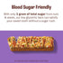 Pack GLP-1 5g 5g 3g 12 Count Munk Nut & Seed Bars, Caramel Sea Salt, Prebiotic & Probiotic Snack, Gut Friendly, Fiber