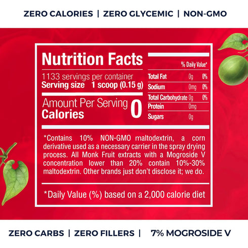 (25X (7% (6oz, 1133 Monk Fruit Sweetener No Erythritol Sweeter Than Sugar) Zero Calories, Zero Glycemic, Non-GMO, No
