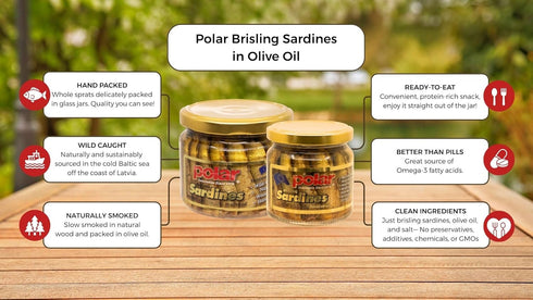 6.5oz (Pack 6) Hand-Packed, Omega-3, MW Polar Naturally Alder Wood Smoked Brisling Sardines in Olive Oil, Jar of |