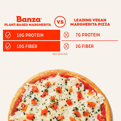 Frozen 11.4oz Banza Vegan Margherita Pizza from Chickpeas - High Protein, Dairy Free, Gluten Free, Vegan Pizza