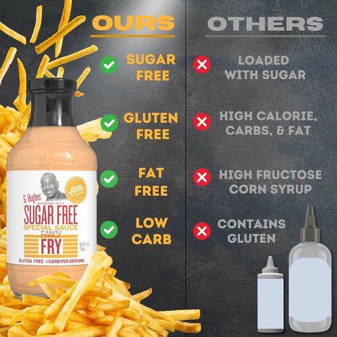 Pack (3 Pack) G Hughes Sugar Free Burger Sauces Variety - Special Sauce for Burgers & Fries, Gluten Free Sauces, No