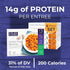 Pre-packaged 17g 8oz Pack 6 HMR Chicken Pasta Parmesan Entre | Lunch or Dinner to Support Weight Loss | Ready to Eat |