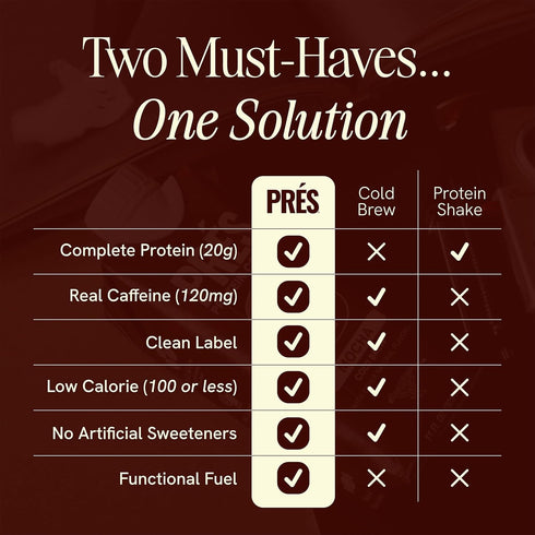 20g 1g 100 (12 Pack) PRES Protein Coffee, Caramel, High Protein, Real Cold Brew, Protein, Sugar, Calories, No Added