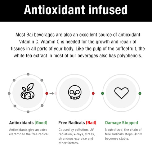 18 Oz (Pack 12) Bai Flavored Water, Zambia Bing Cherry, Antioxidant Infused Drinks, Fl