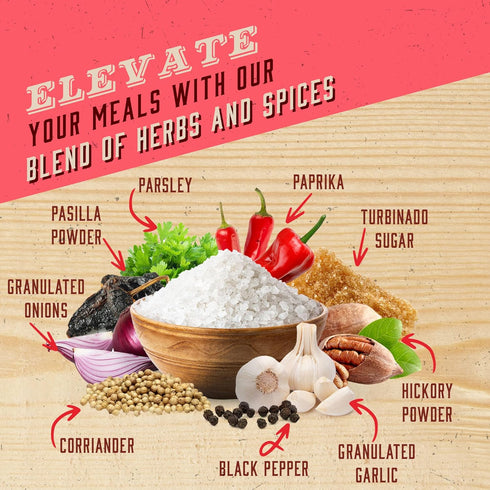 DennyMike’s Sublime Swine Seasoning Blend - All Natural Spices, Low Sodium and Keto-Friendly BBQ Rub, 7 oz