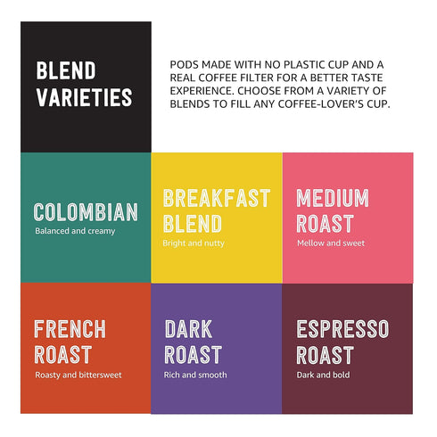 Amazon Brand - Happy Belly Dark Roast French Roast Coffee Pods, Compatible with K-Cup Brewer, 96 Count
