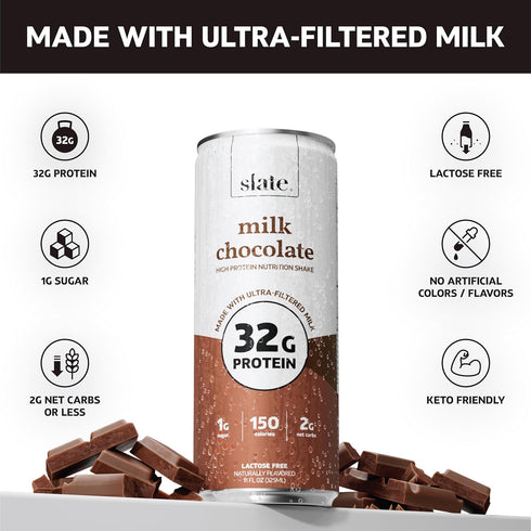 Pack 32g 1g 150 2g 11 oz, 12 Slate Milk - High Protein Nutrition Shake - Variety - Milk Chocolate, Vanilla Cream
