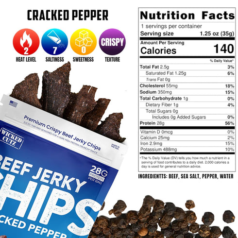 Pack, 28g (4 Wicked Cutz Jerky Chips Variety Up to Protein Per Bag, Cracked Pepper, Teriyaki, Roasted Red Pepper