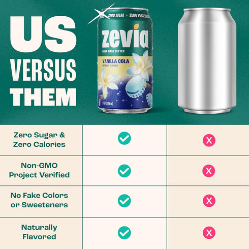 16 oz (12-Pack) Zevia Zero Sugar Soda, Vanilla Cola, Cans Naturally Sweetened, Non-GMO Project Verified, Gluten-Free