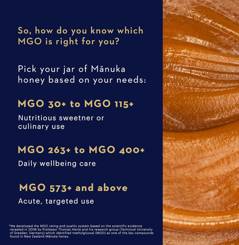 Manuka Health UMF 6+/MGO 115+ Manuka Honey, 250g/8.8oz, Authentic Raw Honey from New Zealand