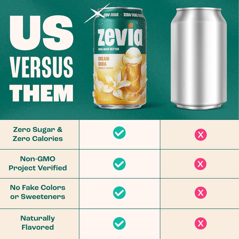 12 (Pack 12) Zevia Zero Sugar Soda, Cream Soda, Ounce Cans