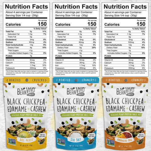 7g 5g 3-Pack (4.5 oz BeanVIVO Healthy Snacks for Adults & Kids with Protein & Fiber per Serving with Dried Edamame