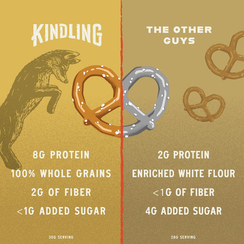 Protein-Packed 8-9g 1-2g 16-Count (1.06oz Kindling Protein Pretzels - Honey Mustard | Snack Size Bags | Kosher |