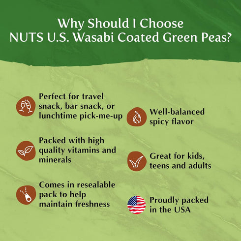 Packed (3 LBS) NUTS U.S. - Wasabi Coated Green Peas | Vegan | Premium Quality | Crunchy & Spicy Roasted Flavor | in a