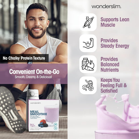 15g 24 (7ct) WonderSlim Meal Replacement Smoothie, Berry Yogurt, Protein, Vitamins & Minerals, Gluten Free