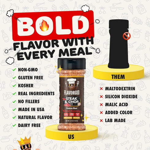 2 Steak & Chop Rub Seasoning Mix, Bottles by Flavor God - Premium All Natural & Healthy Spice Blend for Beef, & Pork