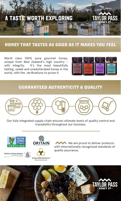 1lb 1.6oz Taylor Pass Honey Co Native Flower Honey | NON GMO