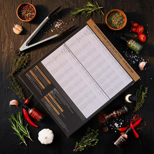 Set-15 Pack Sets Set, Grilling Seasoning Gift Unique Spices and Seasonings for Men, All-Purpose BBQ Spices and Rubs