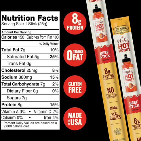 Country 1 (8 Tillamook Smoker Beef Sticks, Mike's Hot Honey, Ounce Sticks) Real Hardwood Smoked Sausages, Low Carb