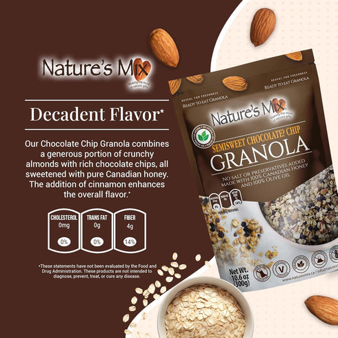 Nature's Mix - Chocolate Chip Granola - Almonds, Chocolate Chips, and Canadian Honey - Dairy and Soy Free - No Added