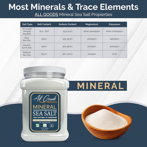 4 LB. 90+ 30% All Goods Mineral Sea Salt, Fine Grain From Baja California, Hand-Harvested, Essential Minerals, Kosher