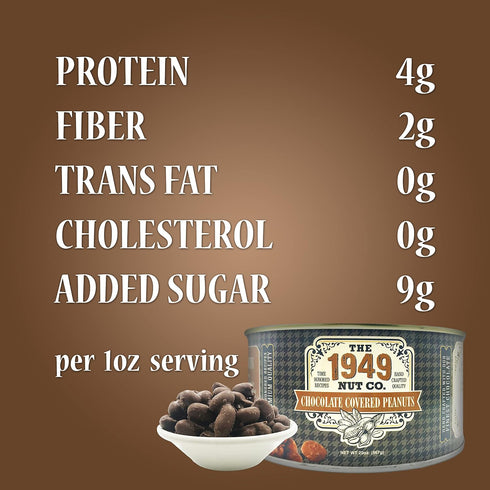 The 1949 Nut Co. 20 oz. Chocolate Covered Virginia Style Peanuts | Oil Roasted Fried with a Unique Crispy Crunch |