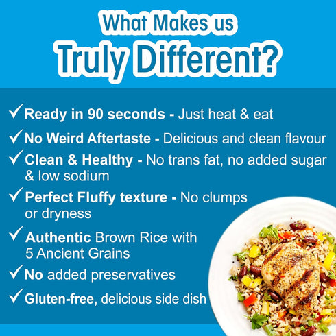 5 1.5 16g 16g 8.8 oz Pack 6 Eat Regal Brown Rice with Ancient Grains, Always Fluffy, No Clump & No Kneading, Microwave